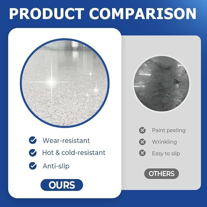 Louis Forest Epoxy Floor Paint, High-Gloss Marble Effect Coating, Epoxy Colored Sand Floor Paint, Wear-Resistant and Non-Slip for Indoor Outdoor (0.5KG-Sea gray)