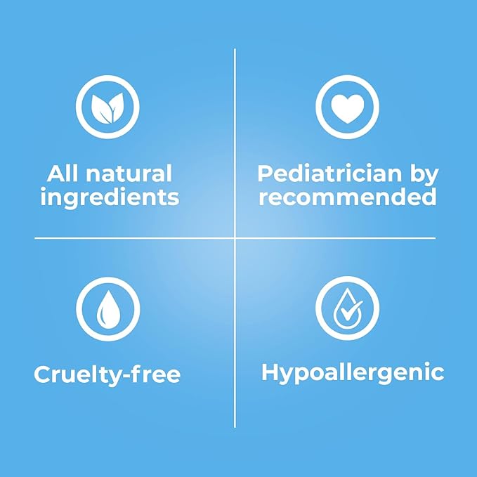 Baby Jolie Baby Body Wash, Kids Hair and Body Wash for Babies & Newborn 2-in-1, Shampoo + Soap | 7.5oz | 221ml (3)