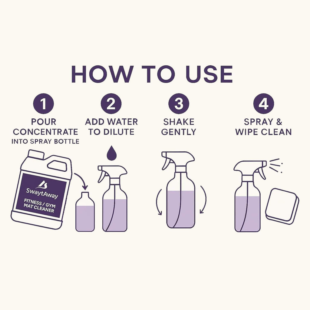SwaytAway Fitness Mat Cleaner Concentrate – 32oz Lavender Essential Oil Formula – Aromatherapy Yoga Mat Spray for Home & Studio – Makes 4 Gal – Natural Scented Cleaning Solution