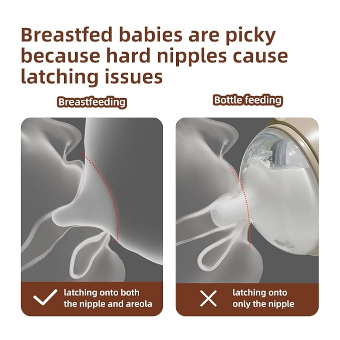 PPSU Natural Breast-Like Bottle with Nipple(0-3 Months),10oz，1pack