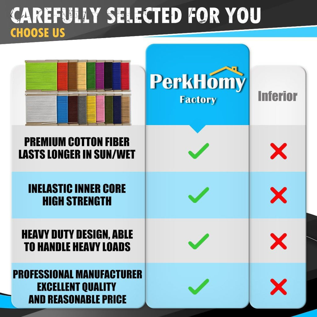 PerkHomy 500lb Cotton Rope 3/16" (5mm) 50 ft Multi Purpose Utility Diamond Braided Cord, Natural Cotton for Clothes Line Camping Crafting Flag Pole, Navy Blue