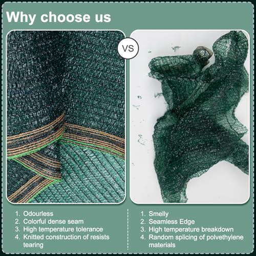 SUNNY GUARD 35-45% Sun Shade Cloth, 6.5 x 20 FT Green HDPE Mesh – Breathable Garden Shade Cover for Plants, Vegetables, Greenhouse, Patio, Chicken Coop & Dog Kennel - color: 40% SHADE-GREEN, size: 6.5 FT x 20 FT