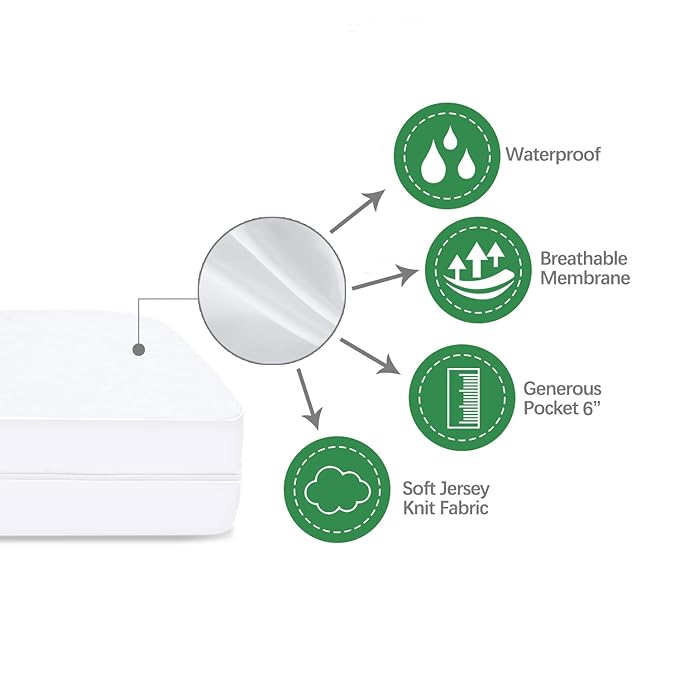 Waterproof Crib Mattress Protector Zippered 2 Pack, 6-Side Waterproof Crib Mattress Encasement, Durable Zipper, Noiseless, 28'' X 52" X 6"