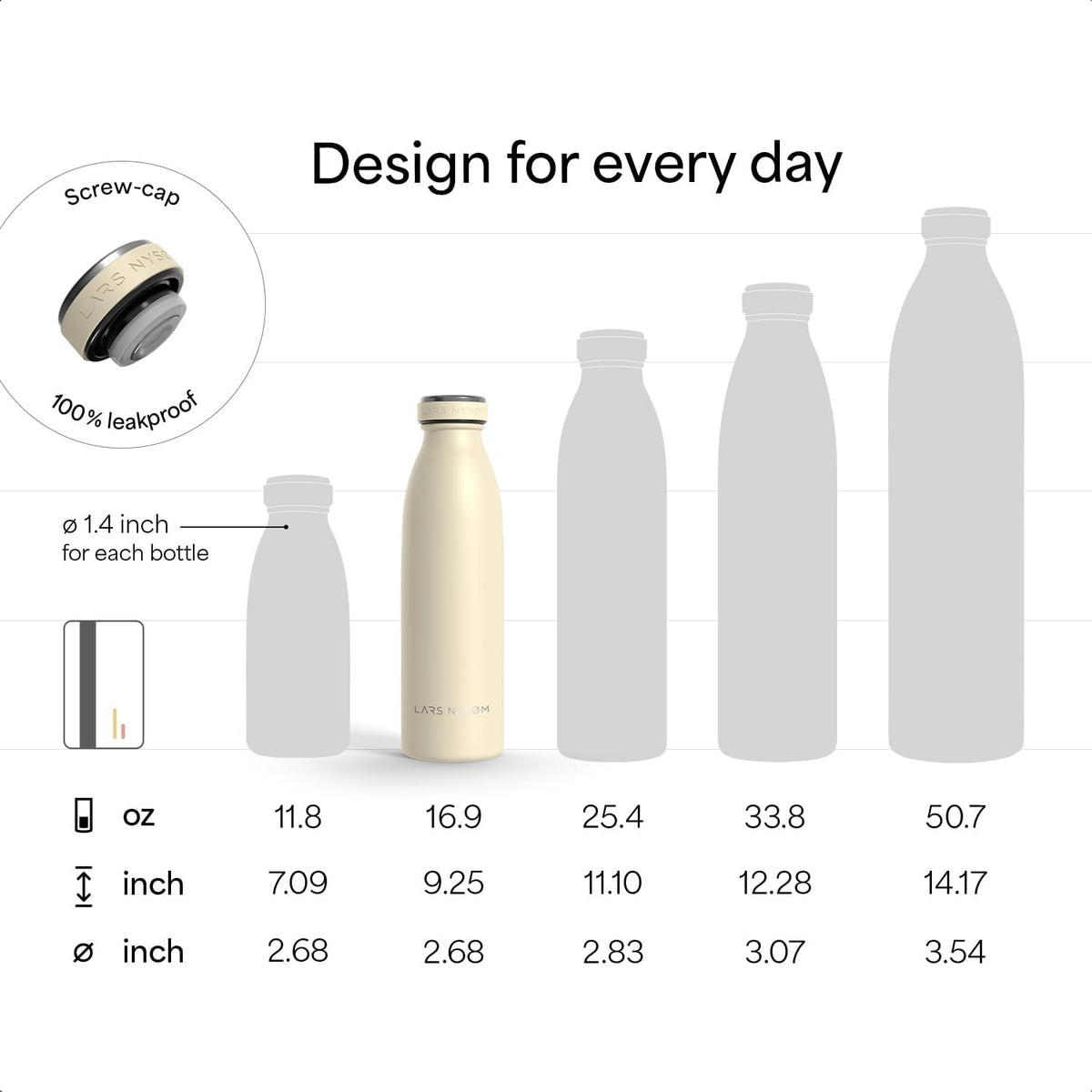 LARS NYSØM Stainless Steel Insulated Water Bottle 12oz 17oz 25oz 34oz 51oz | Insulated Thermo Flask for Hot and Cold Beverages | Leakproof Drinking Bottle (Berry Red, 17oz)