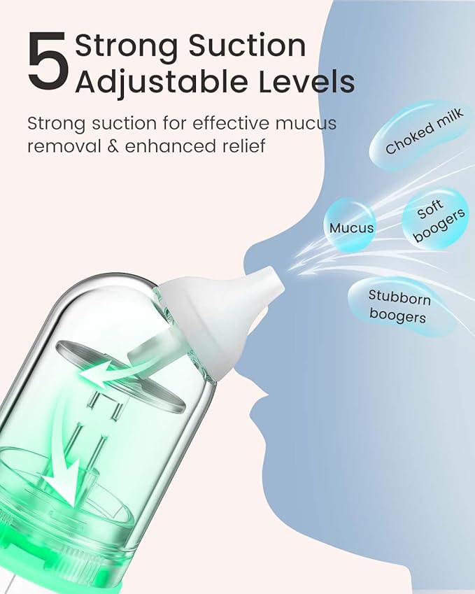 GROWNSY Nasal Aspirator for Baby, Upgraded 5 Suction Levels Baby Nose Sucker, IPX7 Waterproof Electric Nose Suction for Baby, Booger Sucker for Toddlers with Music & Light Functions (Green)