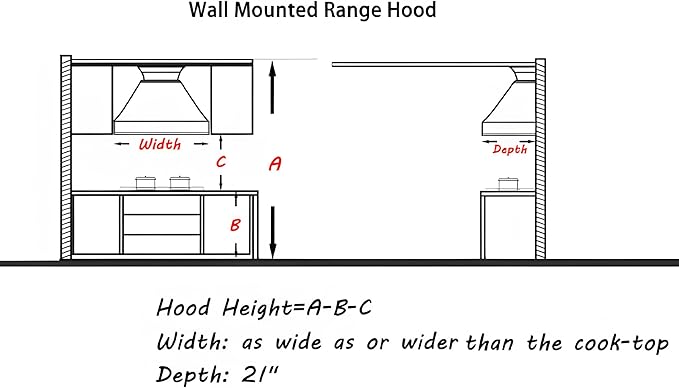 CHETTO C Stainless Steel Range Hood Cover with Quiet Vent Hood Insert Custom Handcrafted Metal Kitchen Fan with Towel Rack LED Light 54"W x24"D x51"H Brushed Stainless Steel Wall Mount