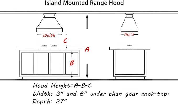 CHETTO C Stainless Steel Range Hood Cover with Quiet Vent Hood Insert Custom Handcrafted Metal Kitchen Fan with Towel Rack LED Light 42"W x27"D x60"H Brushed Stainless Steel Island Mount