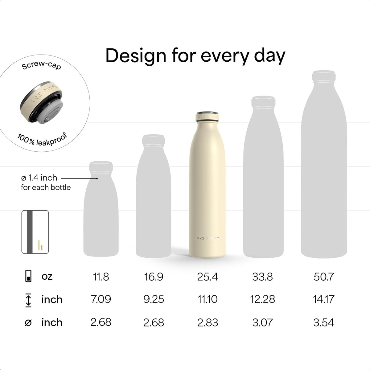 LARS NYSØM Stainless Steel Insulated Water Bottle 12oz 17oz 25oz 34oz 51oz | Insulated Thermo Flask for Hot and Cold Beverages | Leakproof Drinking Bottle (Aqua Turquoise, 25.4 oz)