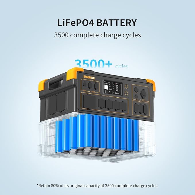 PECRON Two E3600LFP Portable Power Station with 240V Double Voltage Hub, 3072Wh Solar Generator with 8x300W Solar Panels included, 3600W LiFePO7 Battery Backup for Home Use, RV, Camping