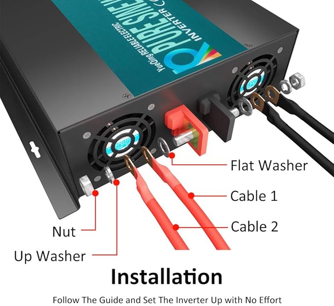 WZRELB 3000W 12V 110V Pure Sine Wave Solar Power Inverter Homeuse DC to AC System