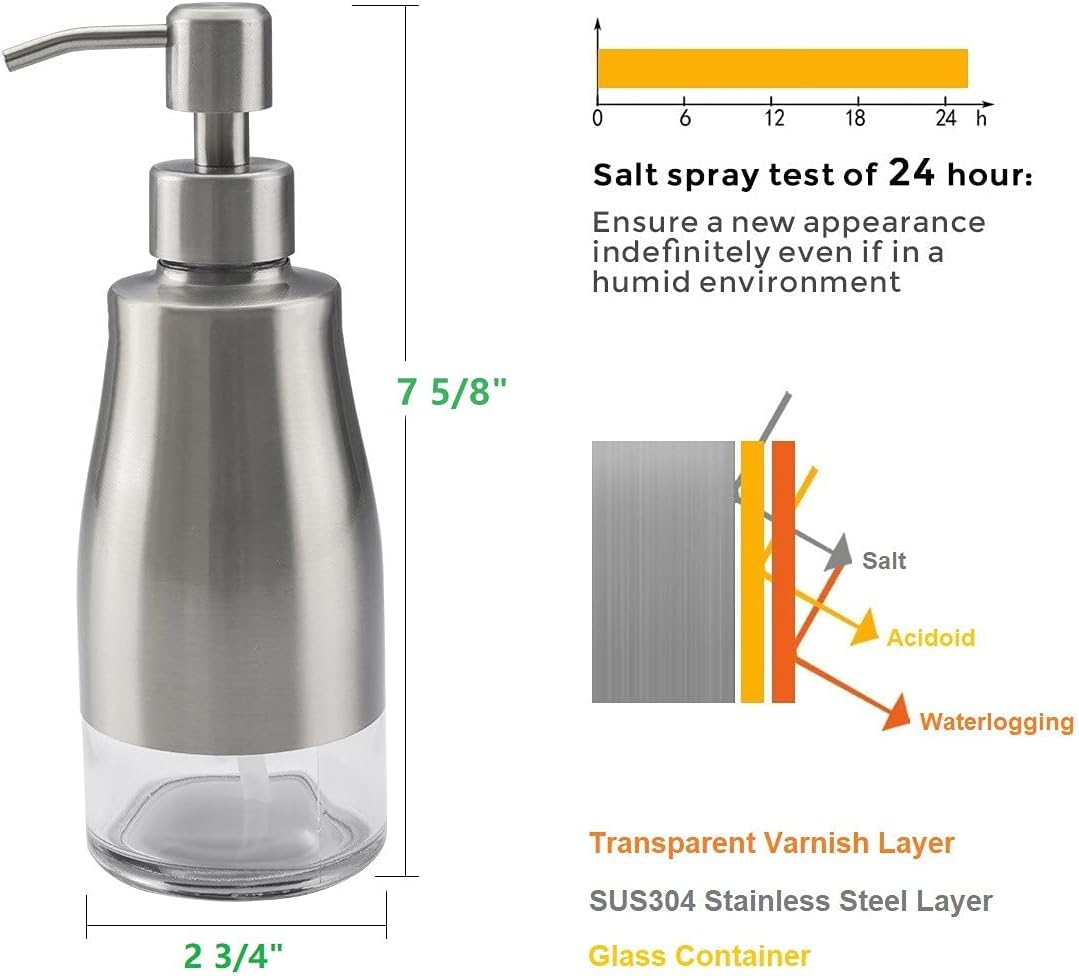 Gaussra Soap Dispenser with Coaster and Stickers, Brushed Nickel Stainless Steel Case Glass Liner Hand Pump Dispenser, Refillable Liquid Hand Soap Dispenser for Bathroom & Kitchen (11OZ / 320ML)