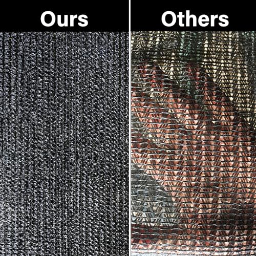 winemana 90% Shade Cloth, Dog Kennel Shade Cover, 3.3 x 6.6 FT Sturdy Durable Sunblock Shade Mesh Tarp with Grommets for Patio Plants Greenhouse Chicken Coop Porch - size: 3.3 FT x 6.6 FT, style: 90%