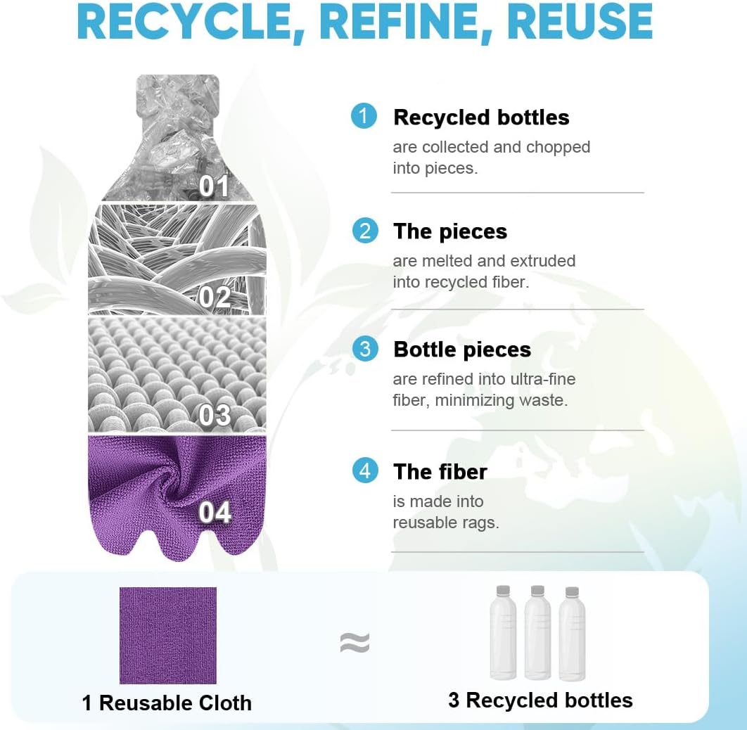 AIDEA Microfiber Cleaning Cloth Roll, 75PK, Reusable Paper Towels Tear Away Cloth, Microfiber Towels for Cars, Lint Free Cleaning Rags for House, Kitchen, Window, 11.5"×11.5", Purple