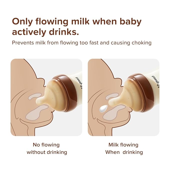 Thyseed PPSU Natural Anti-Colic Baby Bottles | Newborn Breast Like Nursing Bottle for Breastfed Babies with Nipple(2-3 Months),5oz,1pack