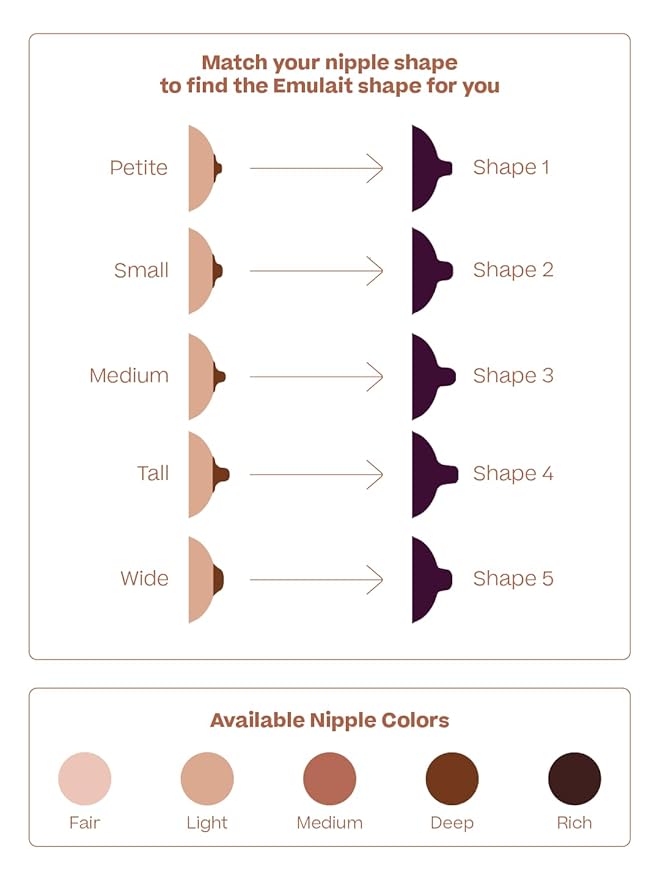 Baby Bottle Starter Kit Includes 2 Bottles 2 Nipples 2 Caps 2 Lids 2 Responsive Flow Valves, Cleaning Brush - Deep - Shape 2-RFV