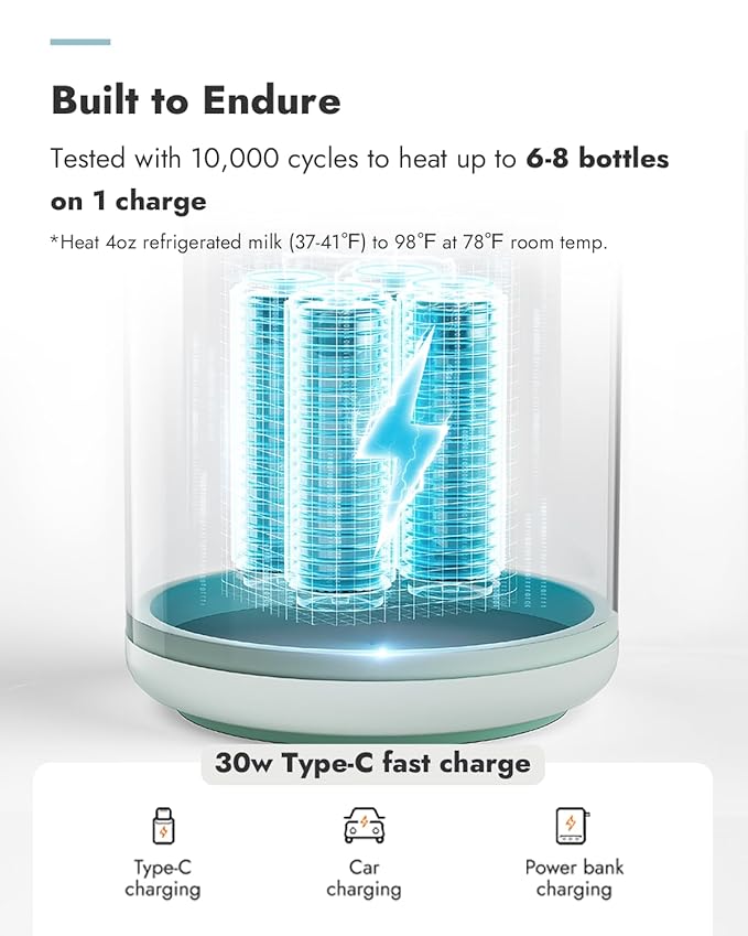 Papablic Pro Portable Bottle Warmer for Travel – Fast Heating, Built-in Sterilizer, 30W Fast Charge, 5-Temp Control, Easy-Clean Wide Mouth, Baby Milk Warmer for Breastmilk & Formula, Mint Green