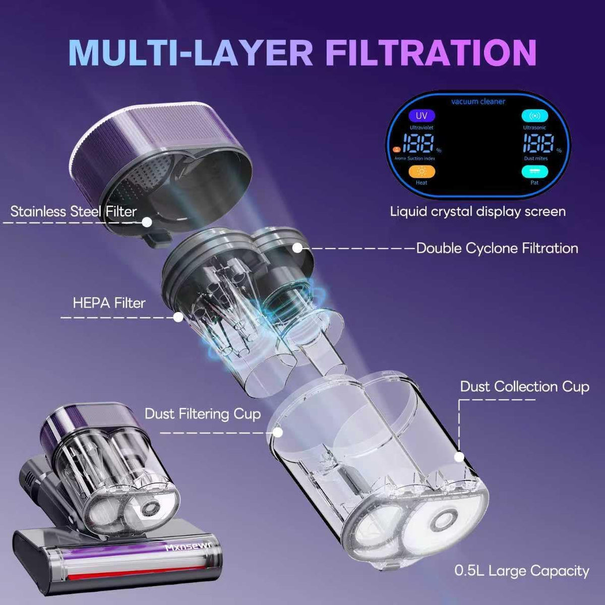 Mattress Vacuum Cleaner, 18Kpa Handheld Bed Vacuum Cleaner with 253.7nm UV-C Light, HEPA Filter & Ultrasoni, 150℉ Heat, Smart Dual Cup, and One-Click ash Removal for Bed, Sofa(Gray)