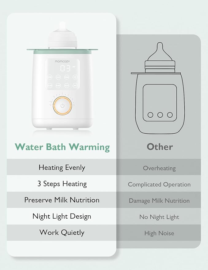 Momcozy Retain Nutrients Bottle Warmer, 9-in-1 Baby Bottle Warmer with Night Light, Accurate Temperature to Preserve Fullest Nutrients in Breast Milk, Bottle Warmers for All Bottles
