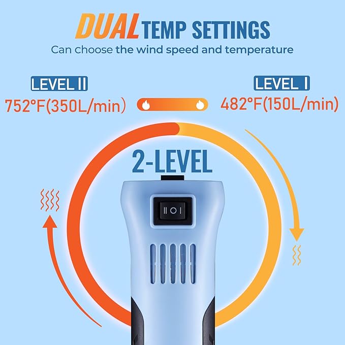 LET’S Resin Heat Gun for Crafting, 350W Fast Heat Dual Temp Hot Air Gun (482°F~752°F), Multiple Nozzles,Silicone Covers for Easy Cleaning, 4.9Ft Cable Mini Heat Gun,for Resin,Shrink Tubing,Vinyl Wrap