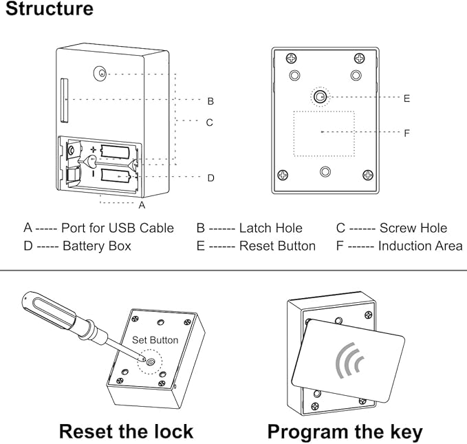 RFID Locks for Hidden DIY Lock - Electronic Cabinet Lock with USB Cable for Wooden Cabinet Drawer Locker Cupboard Gun Box (2 Pack)