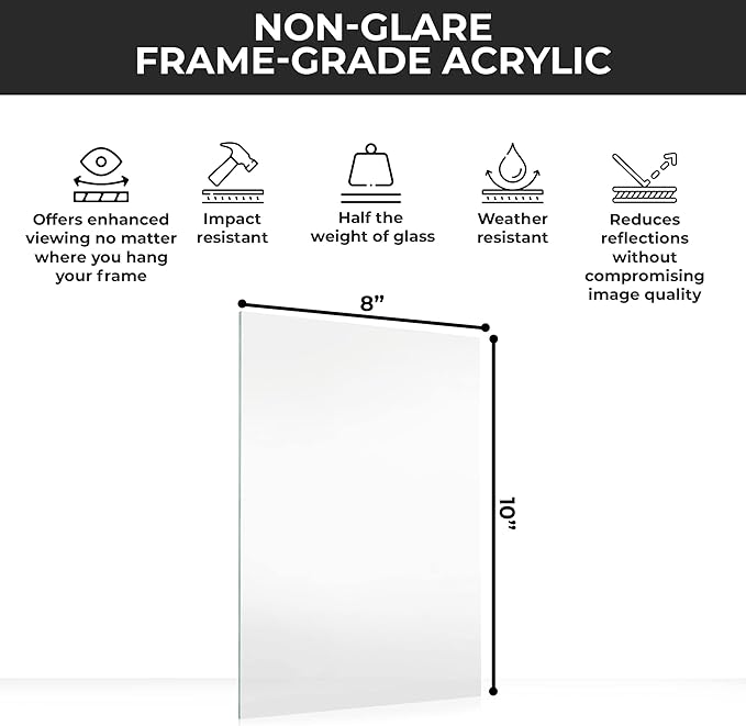 Non-Glare Acrylic Replacement for 14x20 Picture Frame, Replacement Plexiglass for 14x20 Photo Frame, UV-Resistant Non-Glare Acrylic Cover Sheet