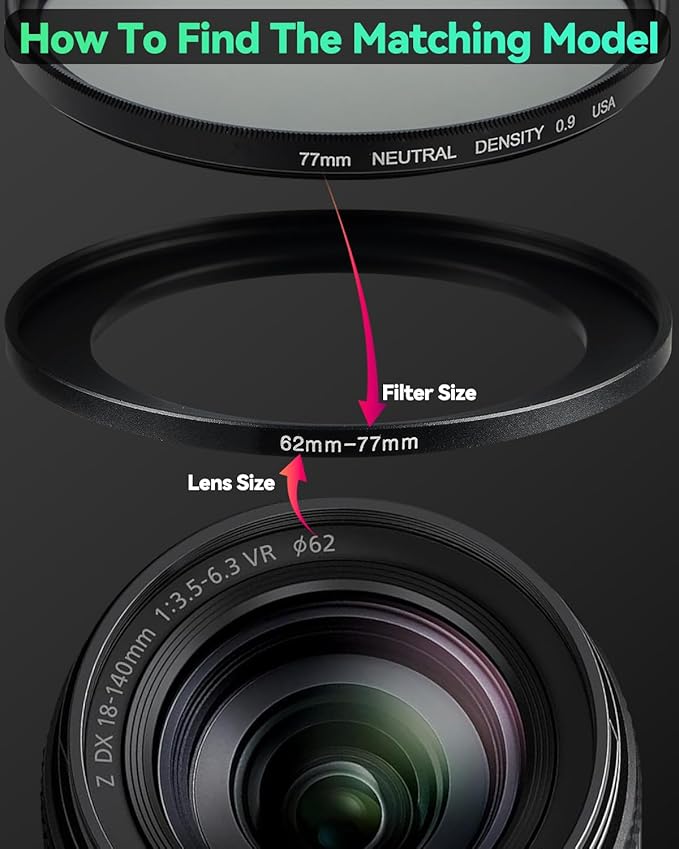 49-62mm Metal Step-Up Ring Adapter Compatible with Mirrorless Cameras DSLR Lens, UV CPL ND Filter Thread Converter, Black