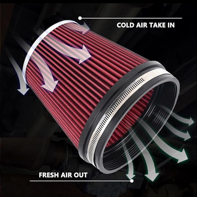 6" Inlet Cold Air Intake Filter Cone Replacement Performance Washable Clamp-On Dry Air Filters Red (6" Tall)