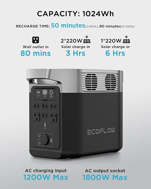 EF ECOFLOW Solar Generator DELTA 2 with 2x220W Portable Solar Panels, 1024Wh LFP Battery, Fast Charging, Portable Power Station for Home Backup Power, Camping & RVs