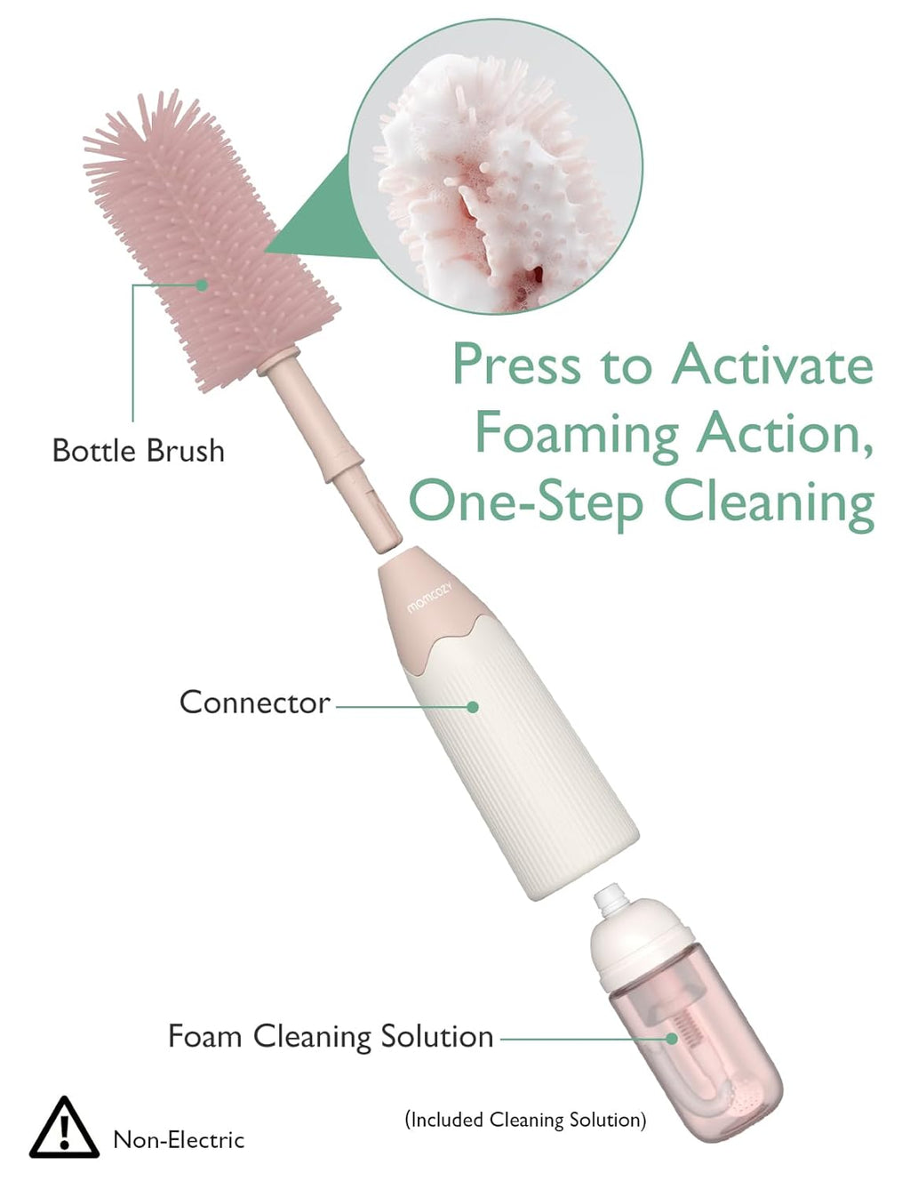 Momcozy Bottle Brush Kit, Innovative Push-Press Design for Better Cleaning - Baby Bottle Cleaner Brush for Baby Bottle, Breast Pumps, Nipples, and More - Can Generate Foam for Better Cleaning, Pink