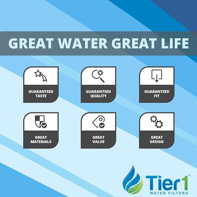 Tier1 25 Micron 10 Inch x 2.5 Inch | Whole House Radial Flow Granular Activated Carbon Block Water Filter Replacement Cartridge | Compatible with Pentek RFC-93, SDP-2510, Home Water Filter