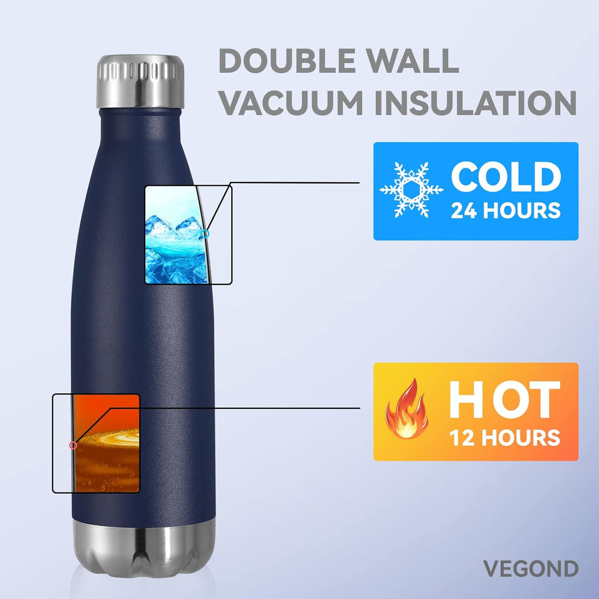 VEGOND 17oz Stainless Steel Water Bottles, Reusable Metal Sports Water Bottle Keeps Drink Hot and Cold, BPA Free Double Wall Vacuum Cola Shape Insulated Water Bottle for Camping Gym, 1 Pack