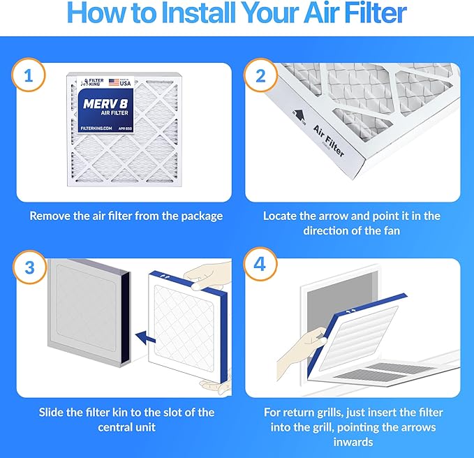 Filter King 20.5x25x1 Air Filter | 4-PACK | MERV 8 HVAC Pleated A/C Furnace Filters | MADE IN USA | Actual Size: 20.5 x 25 x .75"
