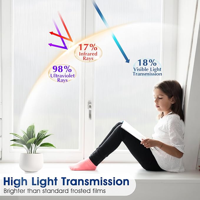 Privacy Window Film Static Cling, Frosted Glass Decorative Window Film with 96% UV Blocking, Non-Adhesive Removable Window Cling for Home Office Bathroom, 23.6 x 118.1 Inches, White