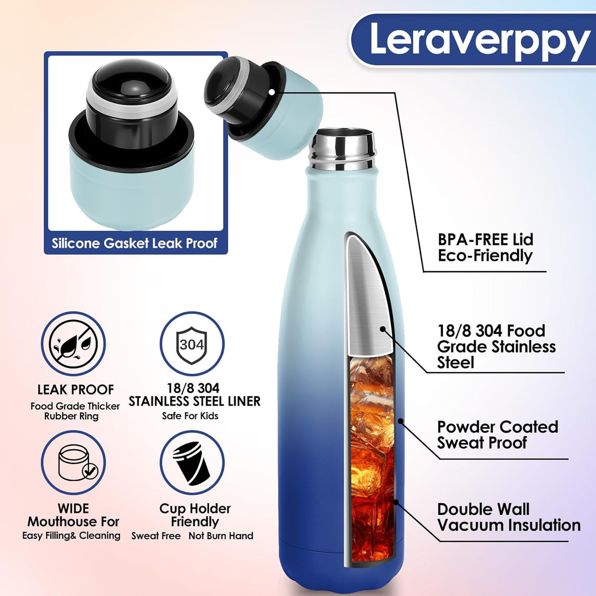 17oz Cola-Bottle Shaped Stainless Steel Leak-proof Water Bottle,Double Wall Vacuum Insulated Metal,Travel Mug For Sports Indoors & Outdoors,BPA-Free Kids Flasks,Green Blue(1 Pack)