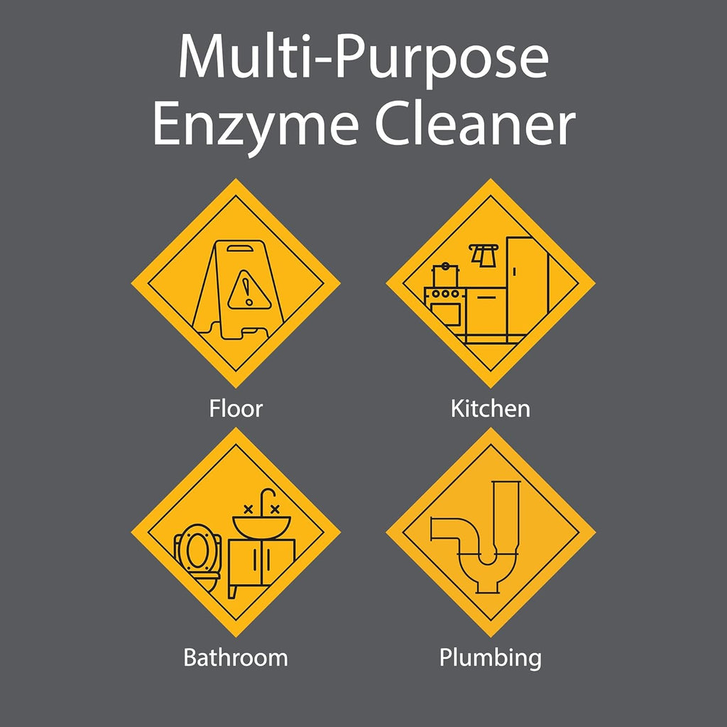 Pro-Grade Multi-Purpose Probiotic Enzyme Cleaner - Pet Stain and Odor Remover, Drain Cleaner - Powerful Cleaning & Odor Eliminating Formula For Professional & Home Surfaces - 1 Gallon