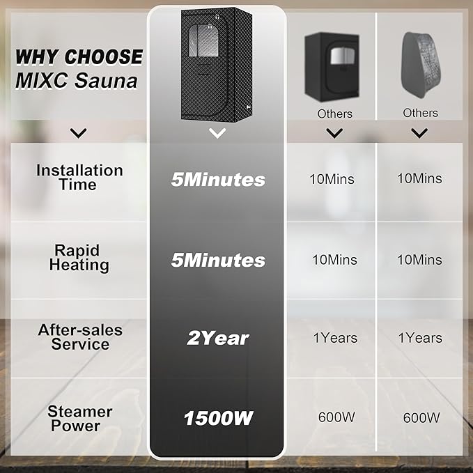 MIXC Portable Steam Sauna Box, Portable Sauna for Home, Person Sauna Tent Sauna Box at Home Spa with 2.6L & 1500W±10%, Remote Control, Folding Chair, Home Sauna for Gym,Pilates,Garage,Hot Tub