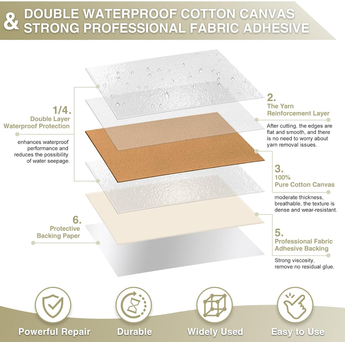 Canvas Repair Tape 4×70 Inch Waterproof Self-Adhesive Fabric Repair Patch for Repairing Boat Covers,Tents,Patio Umbrellas,Car Seats,Luggage,Sofas.(Light Brown)