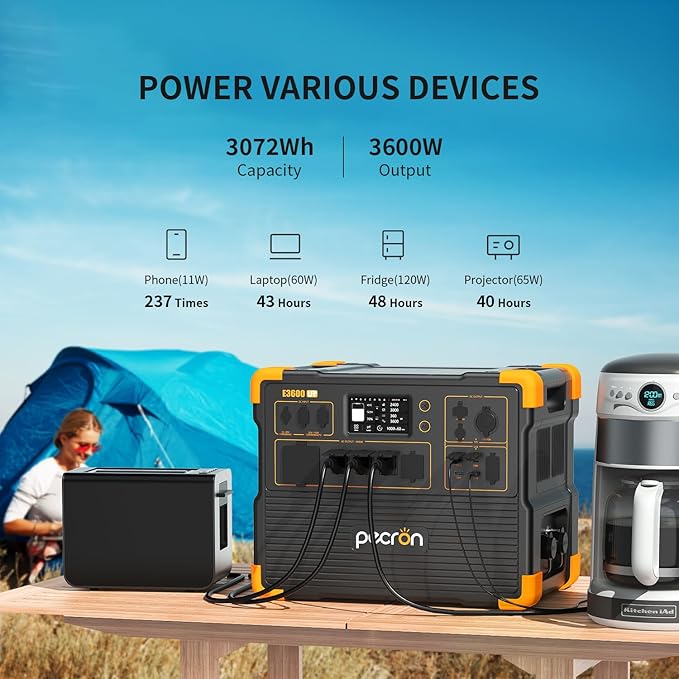 PECRON Two E3600LFP Portable Power Station with 240V Double Voltage Hub, 3072Wh Power Station, 3600W LiFePO4 Battery Backup Expanded to 15.36KWh, Solar Generator for Home Use, RV, Camping