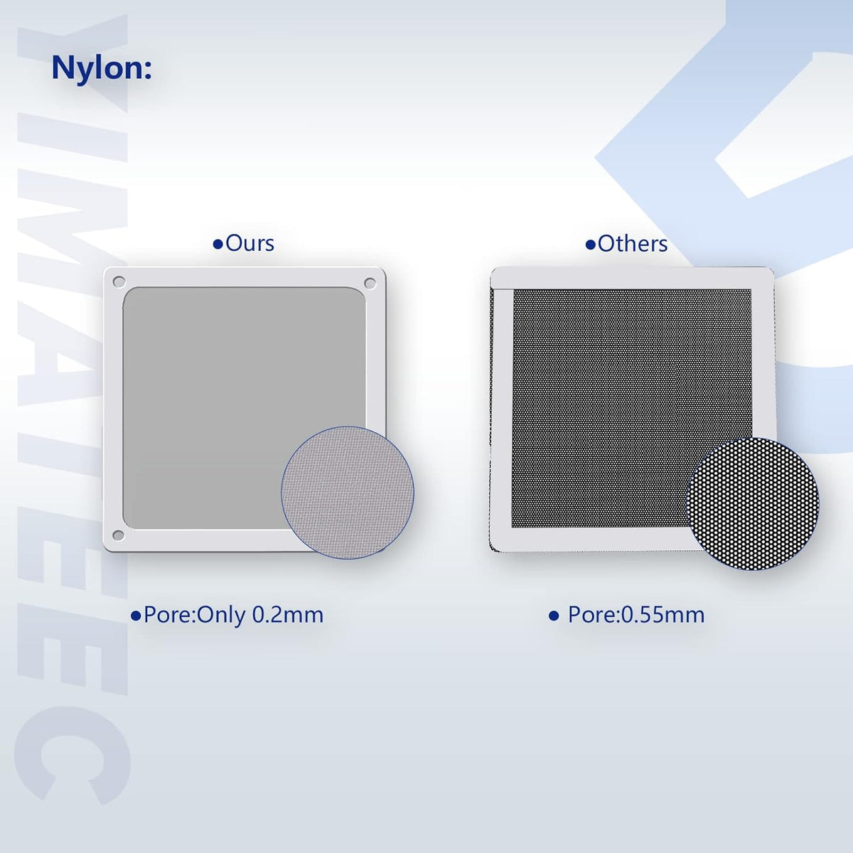 Dust Filter PC 140mm for Computer Cooler/PSU/Routers Nylon 80 Mesh, Magnetic Frame Fan Dust Mesh PC Cooler Filter Dustproof Computer Fan Grills (Nylon, 140 * 140mm, 2pcs, White)