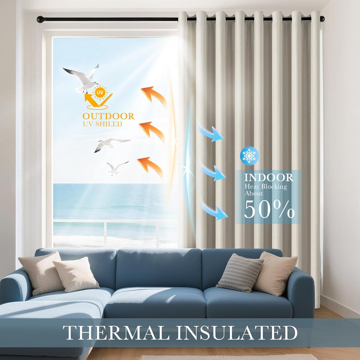 PONY DANCE Blackout Curtains for Bedroom 72 Inch Length 2 Panels Set, Privacy Thermal Insulated Room Darkening Grommet Drapes for Living Room Window, W34 x L72 Inch, Cream