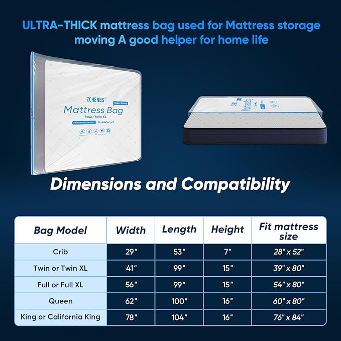 ZCHENBS® – Mattress Bags for Moving and Storage,Mattress Bag with Zippers,5 Mil Ultra-Thick Bed Bag,Waterproof,Anti-Tear,Heavy-Duty Mattress Bag (Transaparent/Blue, King/California King-(1 Pack)