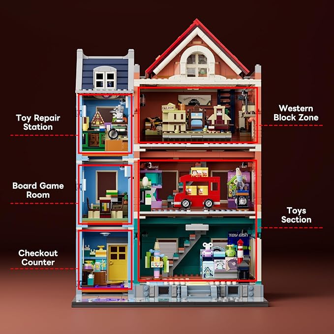 Toy-Store Lighting Building-Bricks Set – City Town Modular Townhouse Toy Shop Dollhouse LED Light Display Model 3086 Pcs Construction Kit for Adults and Teens
