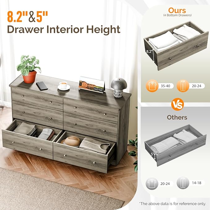 VINGLI 59" Long Dresser 6 Drawer, Grey Large Dresser for Bedroom, Rustic Gray Chest of Drawers, Farmhouse, 59" W x 15.75" D x 32" H