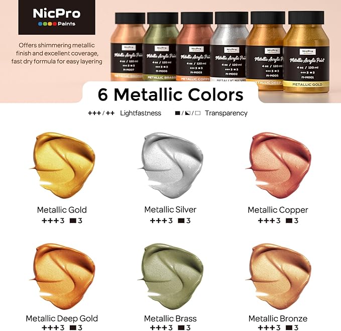 Nicpro Acrylic Paint Metallic, 6 Colors Gold, Silver, Copper, Brass, Bronze, DeepGold, 24oz/720ml Gold Leaf Paint, Non Toxic, Non Fading Paints for Art Painting, Handcrafts, Ideal for Multi-surface