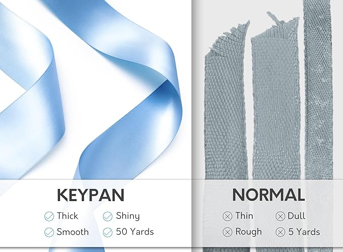 Baby Blue Satin Ribbon 1-1/2 Inch x 50 Yards Double-Faced Ribbons for Gift Wrapping Flower Bouquet Wedding Paper Bows Invitations Crafts