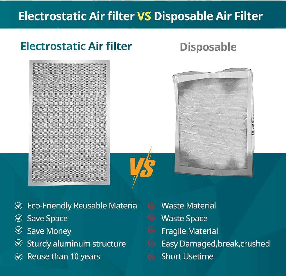 Torjim 14x18x1 MERV8 Washable Reusable Electrostatic Air Filter, AC/HVAC Furnace Filter, Permanent Air Filter, Breathe Fresher, Easy Install