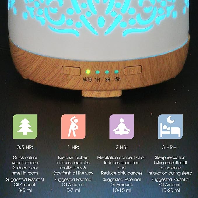 Earnest Living Essential Oil Diffuser White Ceramic Diffuser 250 ml Timers Night Lights and Auto Off Function Home Office Humidifier Aromatherapy Diffusers for Essential Oils