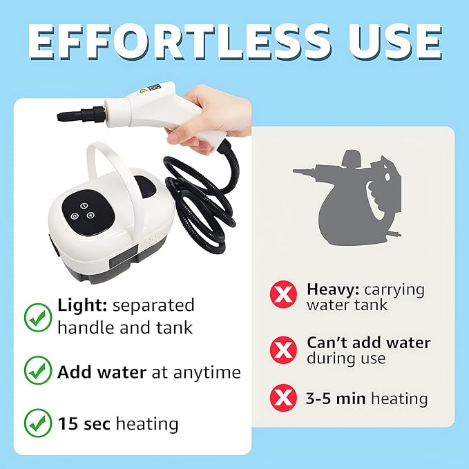 Handheld Steam Cleaner 2500W, 15s Fast Heat-Up pressurized steam cleaner with 1.1L Tank, 6-Level Adjustable Steam Cleaner for Home, Car Detailing, Grout Tile, Couch, Floor Cleaning(White 2)