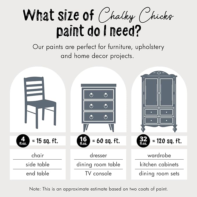 Chalky Chicks All-in-One Chalk Paint for Furniture or Cabinet - 16 Fl Oz - Matte Finish Blue Steel (Blue Gray) for Metal, Wood Furniture Paint - No Sanding All-in-One for Home Decor & Crafts, USA Made