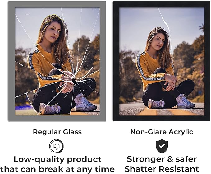 Non-Glare Acrylic Replacement for 16.5x16.5 Picture Frame, Replacement Plexiglass for 16.5x16.5 Photo Frame, UV-Resistant Non-Glare Acrylic Cover Sheet